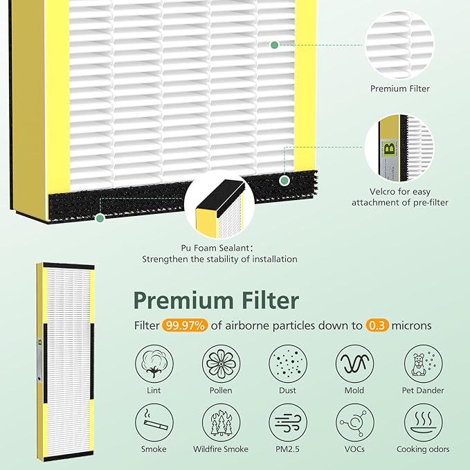 4 Pack HEPA only, FLT4825 HEPA Filter B Replacement, Compatible with Guardian Air Purifier AC4825 AC4300 AC4800 AC4900 AC4850