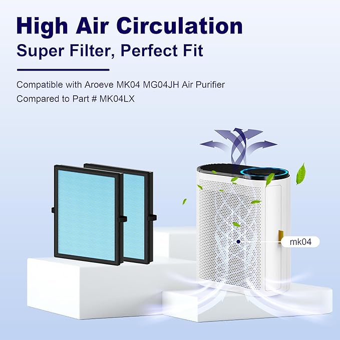 MK04 Air Filter Replacement for Aroeve MK04 MG04JH Air Purifier, 4-in-1 H13 True HEPA High-Efficiency Activated Carbon Filter, Standard Version (2 Pack)