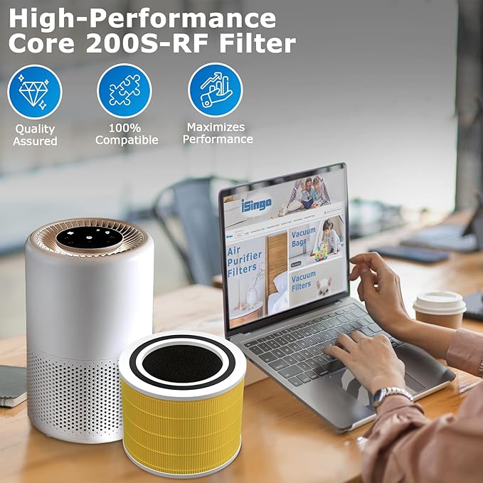 Core 200S-P Replacement Filter for LEVOIT Core 200S Smart WiFi Air PuriFier, 3-in-1 HEPA Filtration High-Efficiency Activated Carbon Pre-Filter, Core 200S-RF
