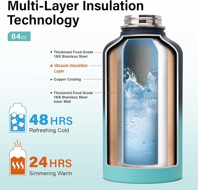 Insulated Water Bottle | Thickened Stainless Steel Vacuum Metal | Portable Sports Half Gallon Large Water Jug for Gym and Hiking with Straw, Carrier Bag, Handle Strap | BPA-Free 64 oz-FlexoryFit