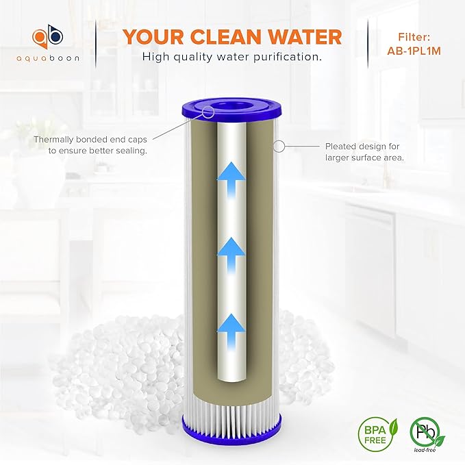 Aquaboon 1 Micron Pleated Water Filter 10 x 2.5 - Whole House Sediment Filter Replacement Cartridge Compatible with WFPFC3002, WHKF-WHPL, 25-Pack