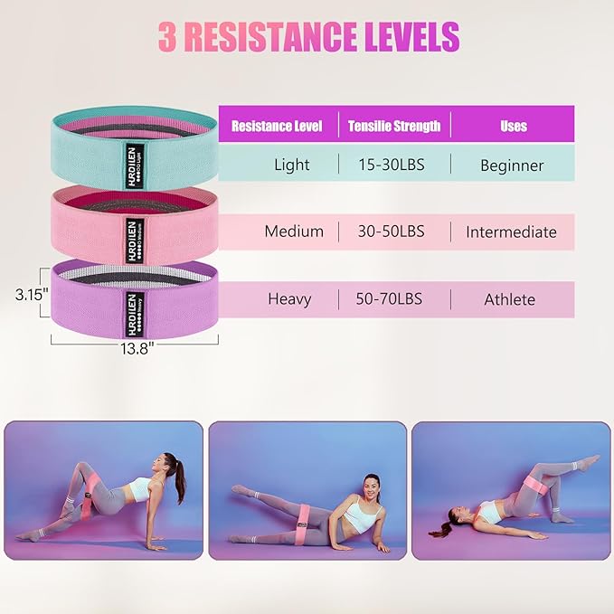 Resistance Bands for Working Out, Exercise Workout Bands for Women & Men, 3 Levels Elastic Stretch Bands for Exercise with Carry Bag for Physical Therapy, Home Fitness, Strength Training, Yoga-FlexoryFit