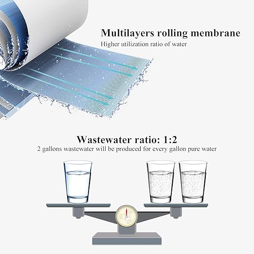 Geekpure 5 Stage Reverse Osmosis Drinking Water Filtration System w/Quick Change Twist Filters-75GPD