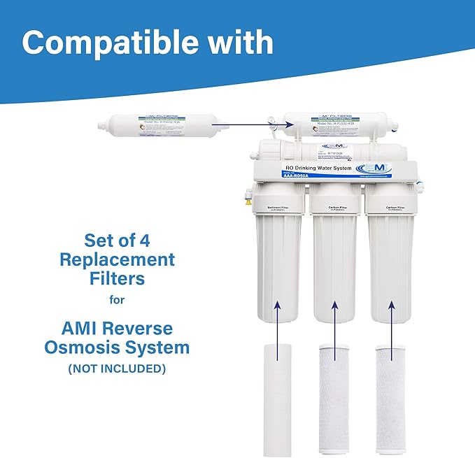 Applied Membranes Inc. | Reverse Osmosis Filter Replacement For 5 Stage Reverse Osmosis Water Filtration Systems (100 GPD, Pre & Post Filters Set - 1 Year Supply)