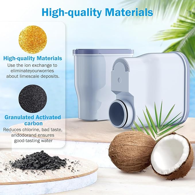4-Pack Coffee Filters Compatible with Philips AquaClean CA6903 /10/00 /01/22 /47, CA6707 /00/10, CMF009, Philips 2000/3000/ 4000/5000 for Replacement Aquaclean Filter