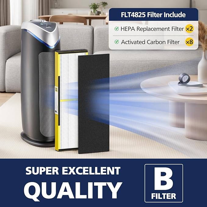 FLT4825 HEPA Filter B Replacement Compatible with Guardian Air Purifier Models AC4825 AC4300 AC4800 AC4850PT AC4850 AC4900 AC4820 AP2200CA with 8 Activated Carbon Pre-Filters Yellow