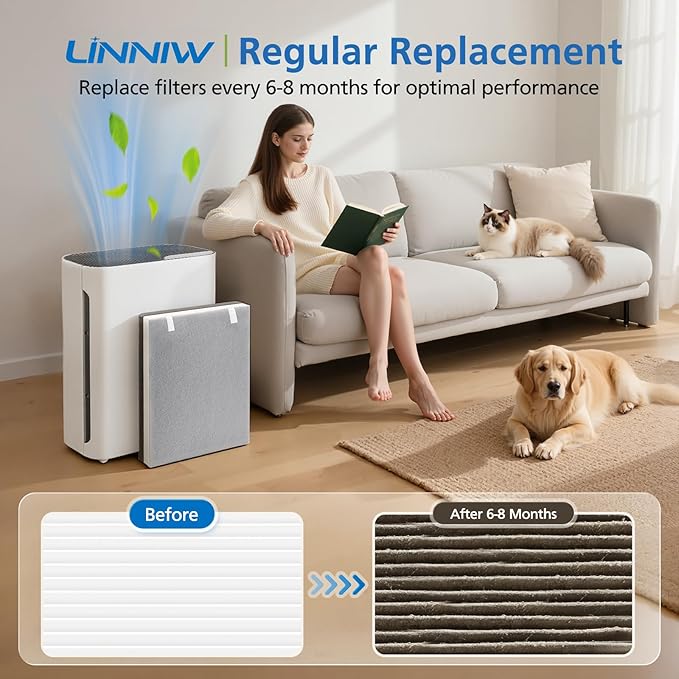 2 Pack Vital 100 Replacement Filter Compatible with LEVOIT Vital 100 Air Purifier, High-Efficiency Activated Carbon Filter Set, Part Number 100-RF