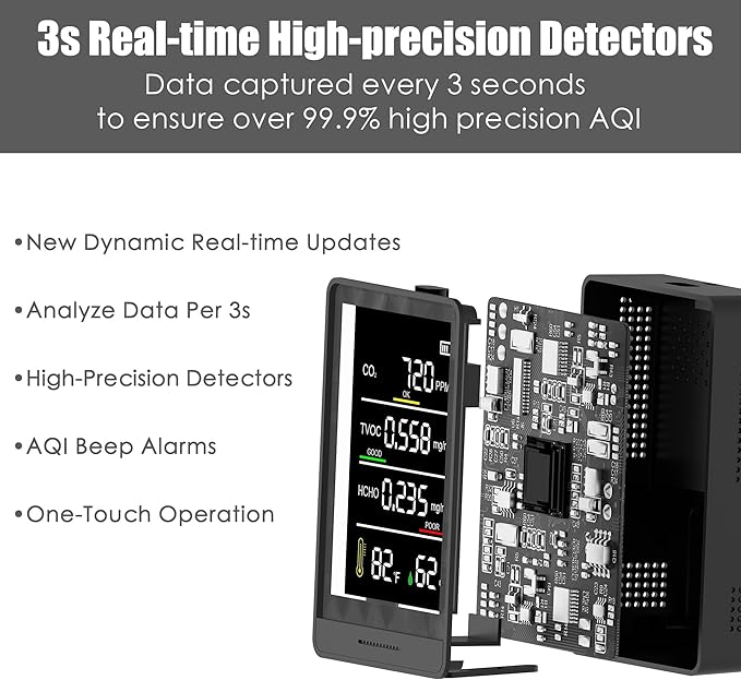 Professional Indoor Air Quality Monitor with AQI Beep Alarms, 8 in 1 Portable Real-Time Detector for CO2 | TVOC | HCHO | Temperature | Humidity for Home Cars Plants and Pets (Pearl White)
