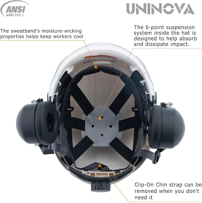 UNINOVA Arborist Helmet Forestry Helmet Chainsaw Helmet with Visor and Earmuffs,OSHA Safety Hard Hat Helmet for Logging Trimming Mowing Climbing Tree Service Garden Work
