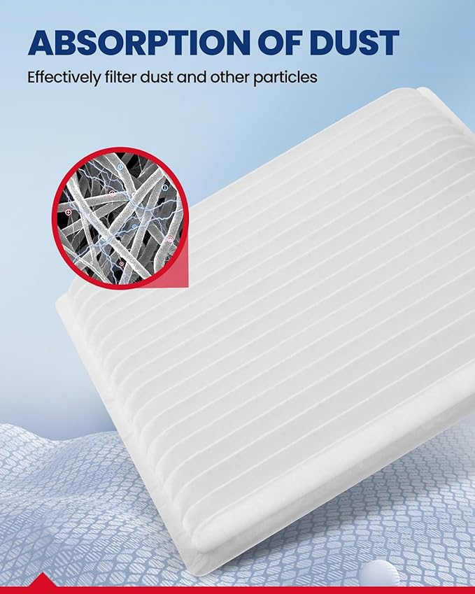 KAX Cabin Air Filter CF10139, Replacement for TC 2.4L (2005-2010), XA 1.5L(2004-2006), XB 1.5L(2004-2006), Echo 1.5L(2000-2005), RAV4 2.4L(2001-2005), w/Activated Carbon Cabin Air Filter