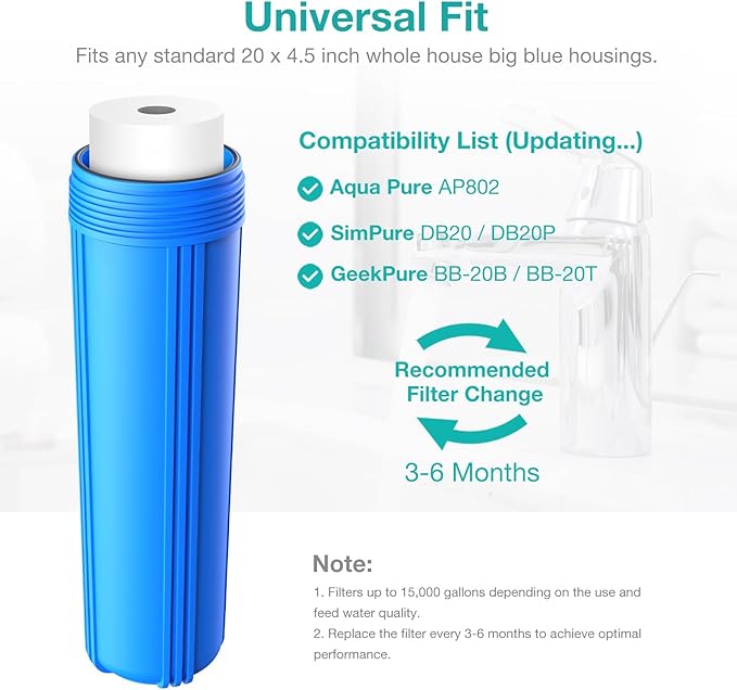 5 Micron 20 Inch Big Whole House Sediment Water Filter, 20" x 4.5" Water Filter Cartridge Replacement for SimPure DB20 Blue Housing, WGB22B, WGB32B, AP802, BB20B, BB20T, 2-Pack