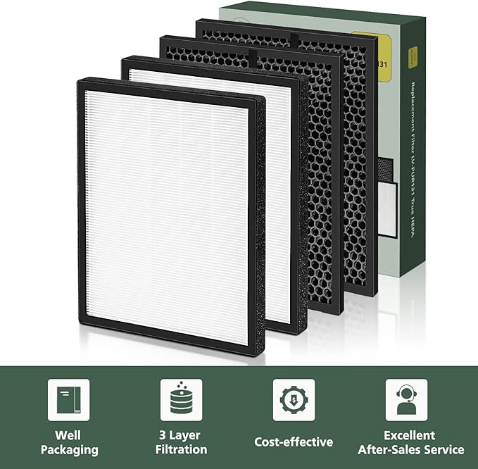 LV-PUR131 Replacement Filters Compatible with LEVOIT Air Purifier Models LV-PUR131s and LV-PUR13, LV-PUR131-RF, 2 Pack HEPA and Activated Carbon Filters
