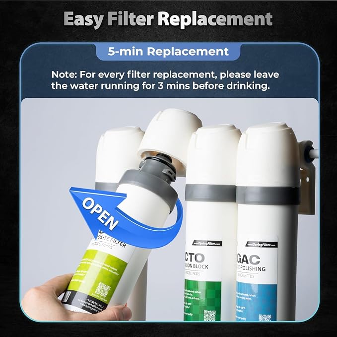 iSpring F5DS-PB Full Filter Replacement Set - Image 4