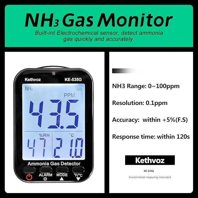 Ammonia Gas Detector NH3 Air Monitor, Kethvoz Ammonia Air Quality Monitor Detect Ammonia Gas 0~100 PPM with Alarm Buzzer, Wall-Mounted Ammonia Sensor 535G Display Humidity,Temperature