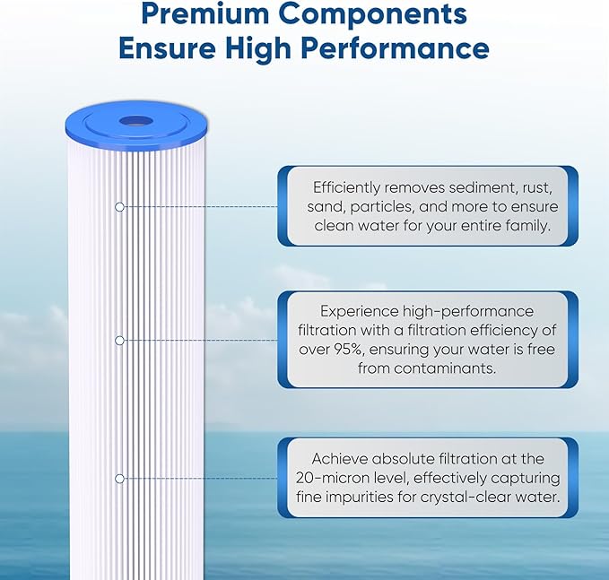 PUREPLUS 20" x 4.5" Whole House Pleated Sediment Filter for Well Water, Replacement Cartridge for ECP5-BB, AP810-2, HDC3001, SPC-45-1005, CP5-BB, ECP1-20BB, 2Pack