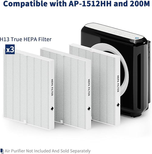3-Pack Airmega AP-1512HH Filter Set Replacement - Image 2