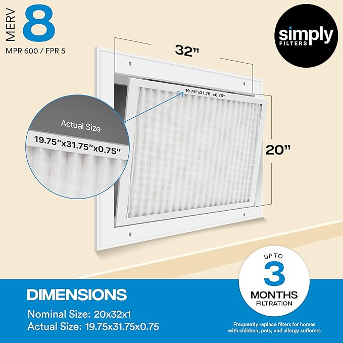 Simply 20x32x1 Air Filter, Merv 8, MPR 600, 6 Pack, For Home AC Furnace & HVAC (Actual Size: 19.75"x31.75"x0.75") DUST, Pet, & Allergy Control
