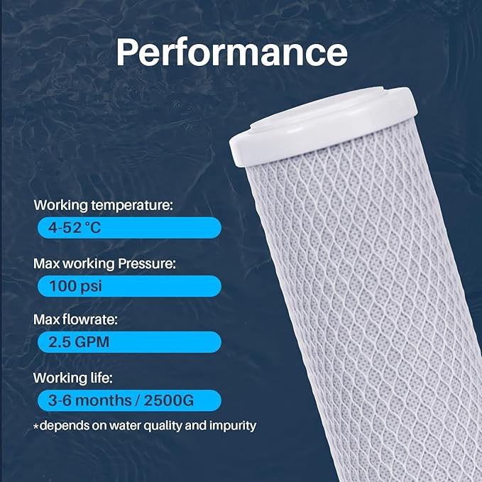 CFS – 8 Pack Carbon Block Water Filter Cartridge Compatible with Hydro Life 52418 C-2471 Models – Removes Bad Taste and Odor – Whole House Replacement Filter Cartridge – 1 Micron