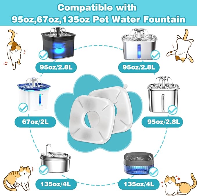Cat Water Fountain Replacement Filter 32 Packs,16 Pack Filters & 16 Pack Pre-Filter Sponges Set for Pet Dispensers, Keeps Water Clean & Fresh, Compatible with Veken 95oz/67oz/135oz Dog Dispensers