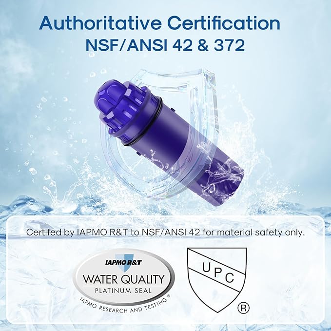 ICEPURE PPF001 Pitcher Water Filter Replacement for Pur Pitchers and Dispensers, CRF950Z, PPF951K, PPT700W, CR-1100C, DS-1800Z, CR-6000C, PPT711W, PPT711, PPT710W, PPT111W, PPT111R and More, 6PACK