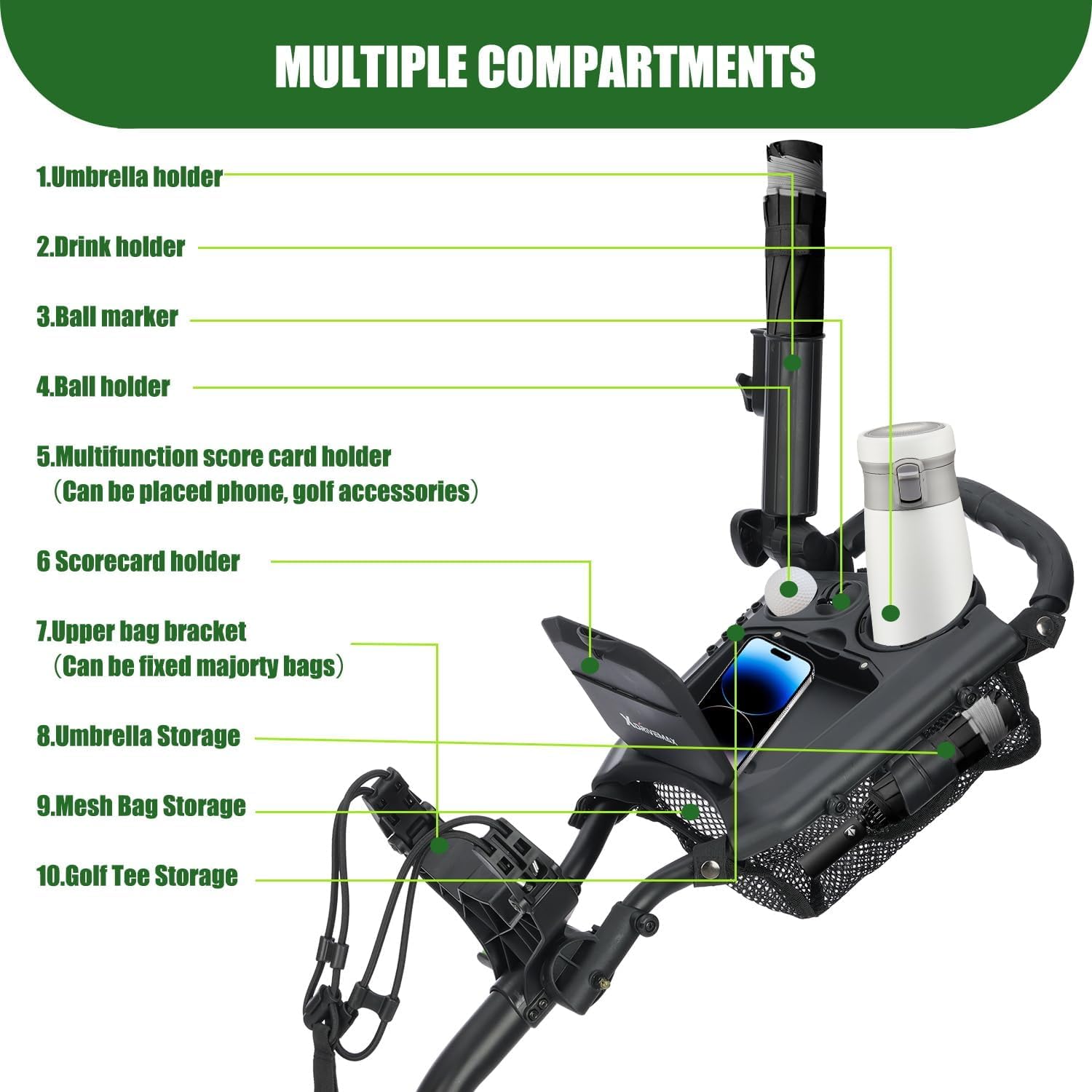 Golf Push Cart Series: 2-Wheel, 3-Wheel, 4-Wheel & 360° Swivel Front Wheel