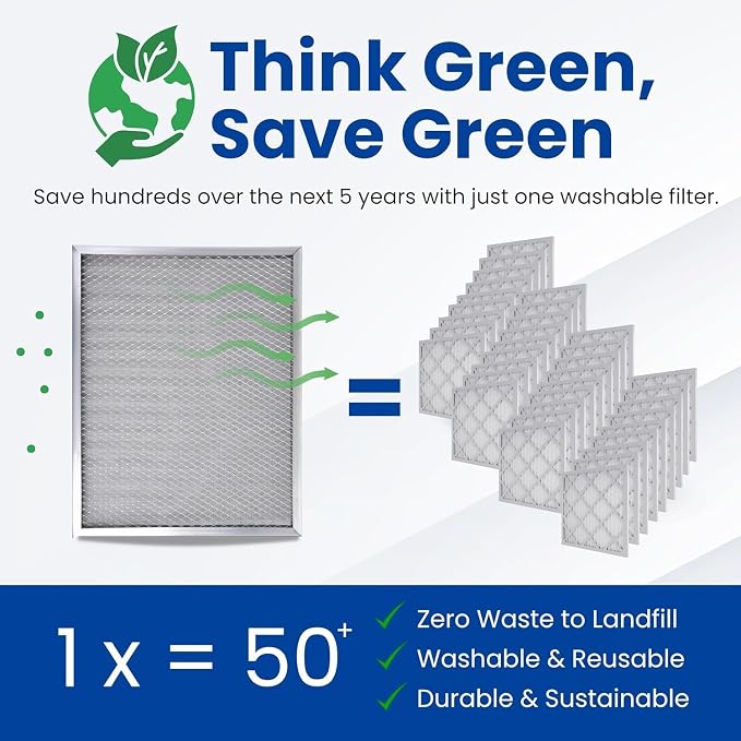 McPherson Reusable Air Filter 24x24x1 | Washable MERV 8 | Made in USA Metal - Image 2