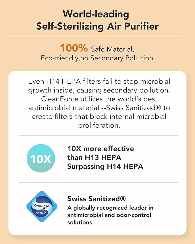 CleanForce Rainbow H13 True HEPA Air Purifier for Home Large Room, Bedroom, up to 2550sqft, Smart App-Control air Quality Monitor, Filters dust Pollen Smoke Odor VOCs