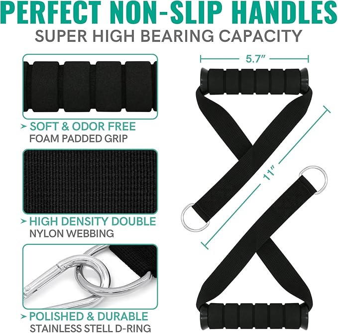 Aihoye Resistance Bands for Working Out, Exercise Bands with Handles, Stretch Bands for Exercise, Workout Bands with Door Anchors for Physical Therapy & Strength Training-FlexoryFit