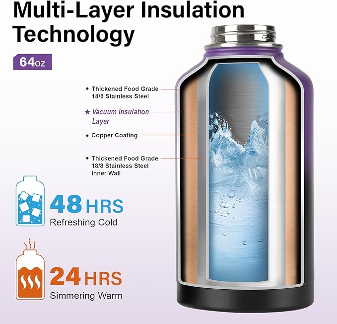 Insulated Water Bottle | Thickened Stainless Steel Vacuum Metal | Portable Sports Half Gallon Large Water Jug for Gym and Hiking with Straw, Carrier Bag, Handle Strap | BPA-Free 64 oz-FlexoryFit