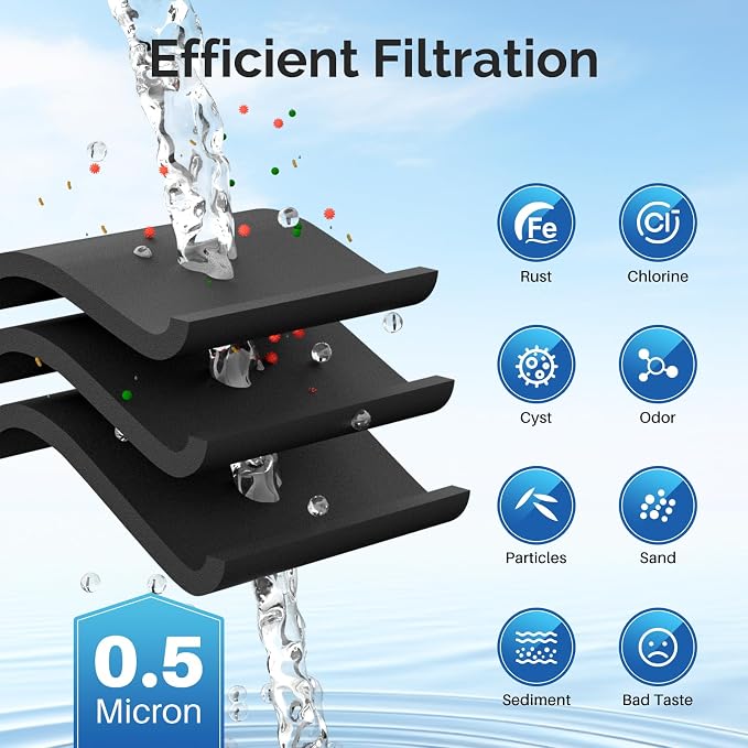 ICEPURE 4874960100 Refrigerator Water Filter Replacement - Image 4