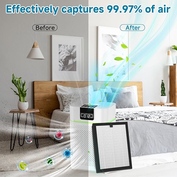 A5 Replacement Air Filter Compatible with VEWIOR A5 Pu-rifier with 3 Stages True HEPA, Activated Carbon Filter and pre-Filter