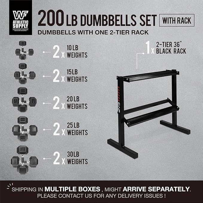 WF Athletic Supply Rubber Encased Hex Dumbbells with Rubber Grip Contoured Handle for Muscle Toning, Strength Building & Full Body Workout-FlexoryFit
