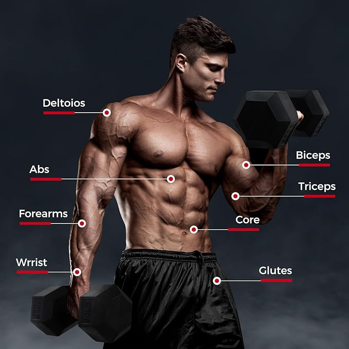 RITFIT 300/350/450/650/180/200/210 LB Rubber Hex Dumbbells Set with Optional Dumbbell Rack, Multi Weight Set to Choose, Ideal for Home Gym and Fitness-FlexoryFit