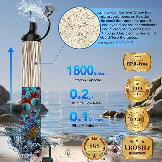 Water Filter Straw, Personal Water Filtration System, Water Purifier, Outdoor - Image 2