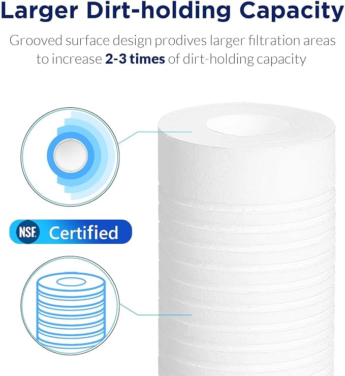 Membrane Solutions Grooved Sediment Water Filter Cartridge, 0.5 Micron Whole - Image 3