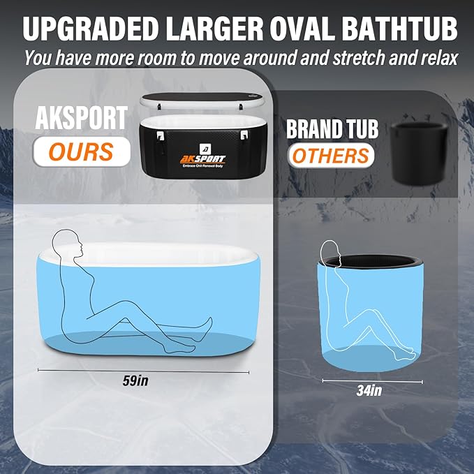 AKSPORT Ice Bath Tub for Athletes, 155 Inflatable Cold Plunge Tub Compatible with Water Chillers, Inflatable Icebath for Recovery & Cold Water Therapy，Portable Bathtub for Indoor & Outdoor-Black