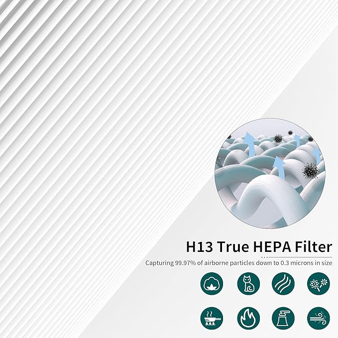 4 Packs AC400 Replacement Filter Compatible with Purivortex AC400 Air Cleaner Purifier, 3-in-1 Main Filters and Activated Carbon Filter, White