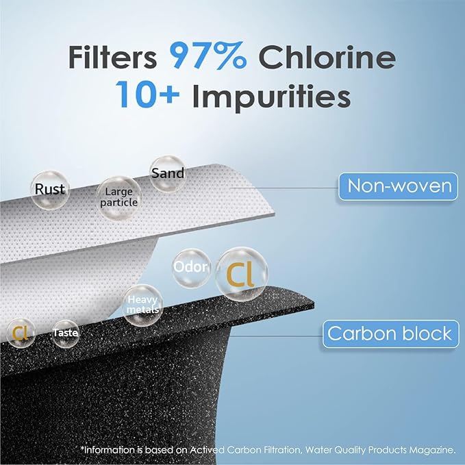 Waterdrop UKF8001 Refrigerator Water Filter 4, Replacement for Whirlpool® EDR4RXD1, EveryDrop® Filter 4, Maytag® UKF8001AXX-750, UKF8001AXX-200, 46-9006, Puriclean II, WD-F07, 3 Filters