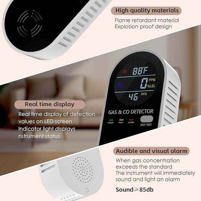 Natural Gas Detectors &Plug in Carbon Monoxide Detector， 4 in 1 Co and Gas Detector Temp Humidity Monitor，Propane, LPG, Gas Detector for Home，Kitchen,Hotels，RV.（2 Pack）
