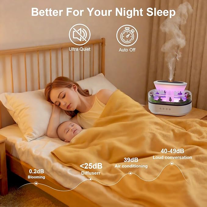Cloud Rain Humidifier Water Drip, 7 Colors Rainfall Humidifier with Rain Sounds, 250ml Microlandscape Raindrop Essential Oil Aromatherapy Diffuser for Bedroom, Silent Rain Lamp, Timing, Auto-Off