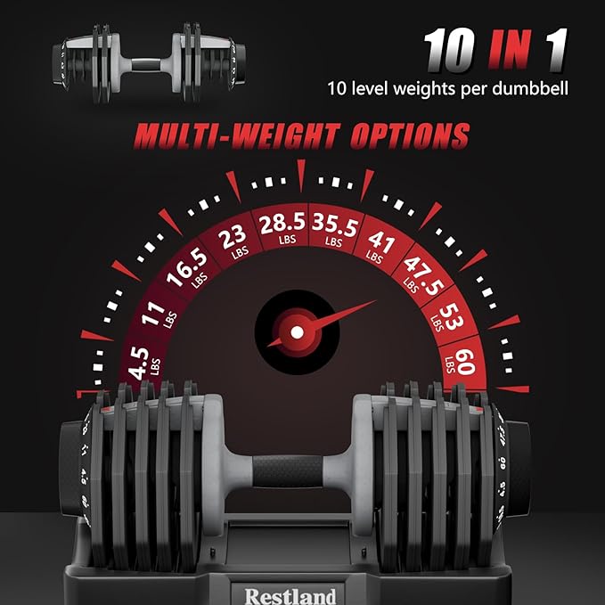 Adjustable Dumbbell Set of 2 Anti-Slip Handle 5 Different Free Weights Per Dumbbell for Men Women Home Workout Gym-FlexoryFit