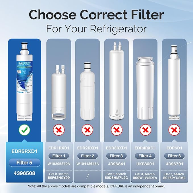 ICEPURE 4396508 Refrigerator Water Filter Replacement for Whirlpool EDR5RXD1, EveryDrop Filter 5, PUR W10186668, NLC240V, 4396510, 4396508P, 4392857, RWF0500A 5PACK