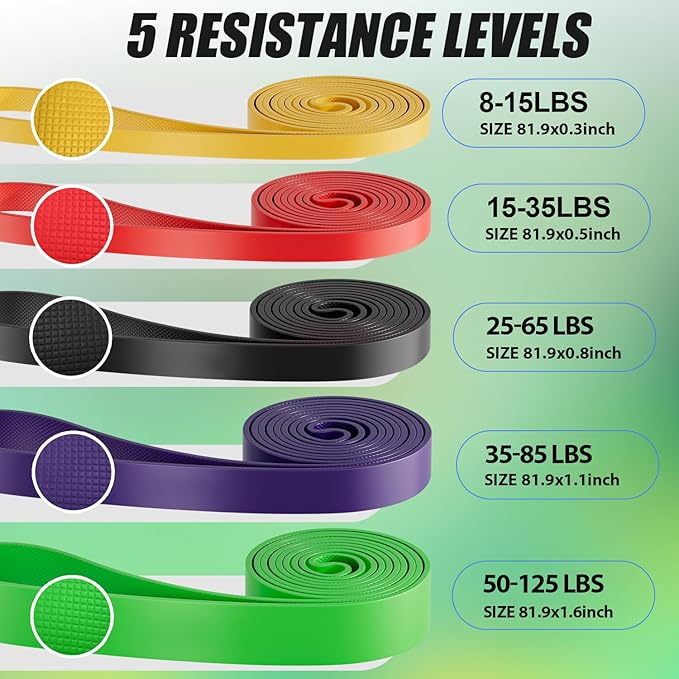 WHATAFIT Resistance Bands, Pull Up Assistance Bands, Exercise Bands, Workout Bands Set for Men and Women Home Fitness, Body Stretching, Strength Training, Physical Therapy-FlexoryFit