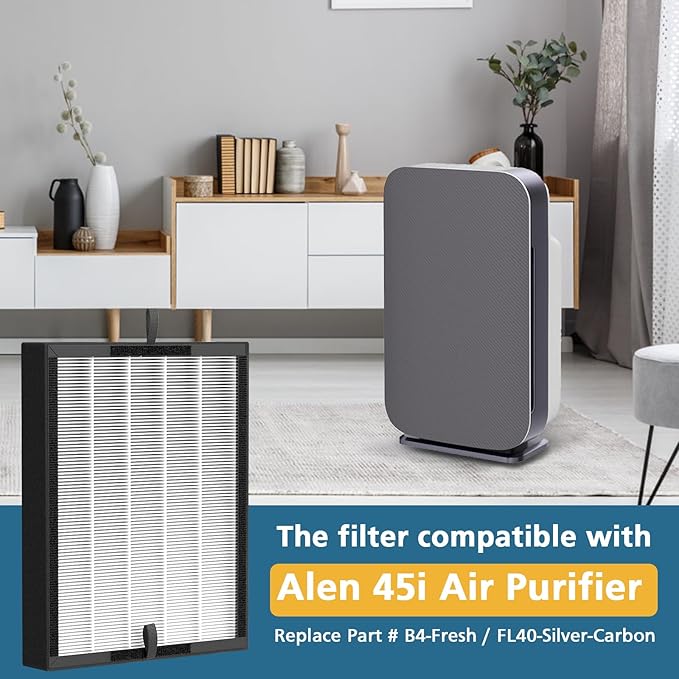 True HEPA 45i Replacement Filter, Compatible with Flex Bh400 and 45i air purifier, Compared # B4-Fresh/FL40-Silver-Carbon, 2 Pack HEPA Filter+4 Pre Filter