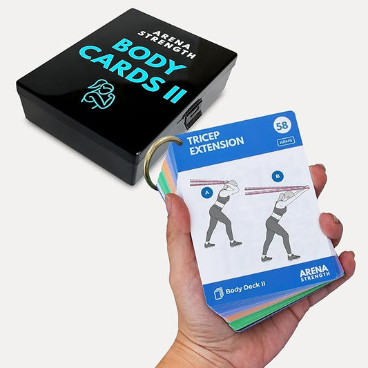 Arena Strength Workout Cards - Instructional Fitness Deck for Booty Band Workouts, Beginner Fitness Guide for Resistance Band Training Exercises at Home. Includes Workout Routines.-FlexoryFit