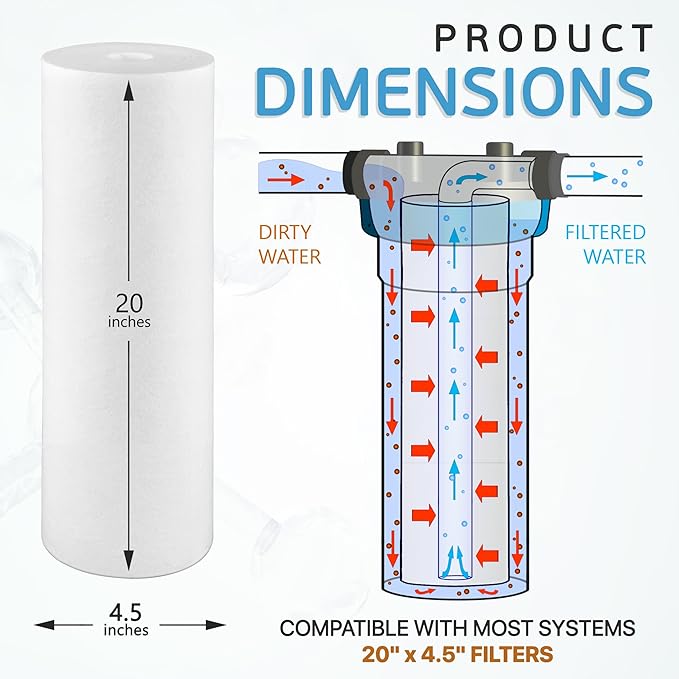 Big Sediment Replacement Water Filters 5 Micron 4.5” Cartridges Set of (10, 20 Inch)