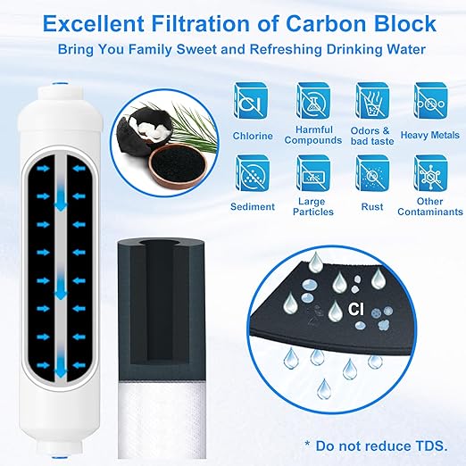 Inline Water Filter Kit for Ice Maker and Refrigerator,Include Feed Water Valve,1/4" Water Line and Quick Connect Fittings,Ideal for Ice Maker,Refrigerator,RO(Reverse Osmosis) System