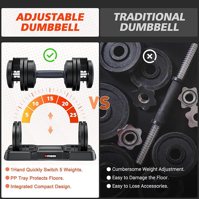 Adjustable Dumbbells Set of 2, 1 Hand Adjustable Weights Dumbbells Set, 5 in 1/10 in 1 Free Dumbbell with Anti-Slip Texture Handle, 25/55/80lb Pair Weight Set For Home Gym Suit both Men and Women-FlexoryFit