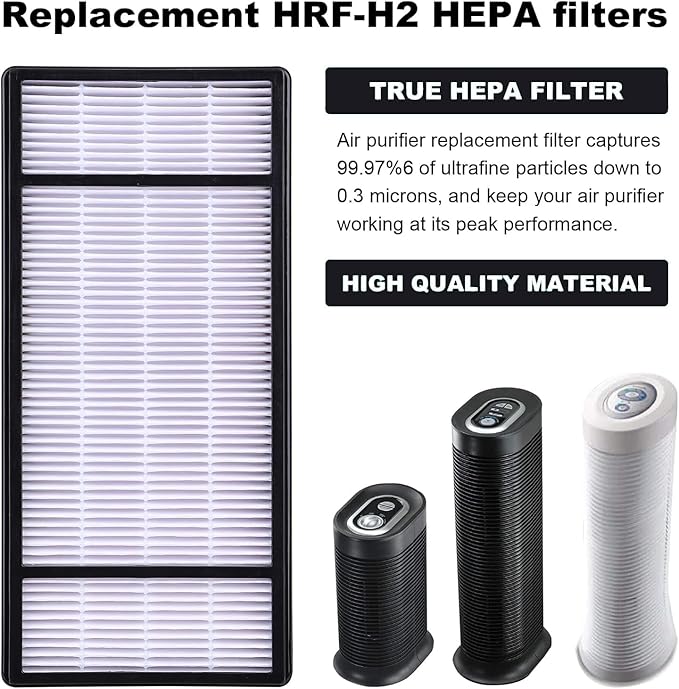 Air Purifier Filters for Honeywell HRF-H1 HRF-H2 HPA050 HPA060 HPA150 HPA160 HHT055 HHT155 Series Air Purifiers - Performance Plus Filter Replacement - 2 Filter and 8 Carbon Filters