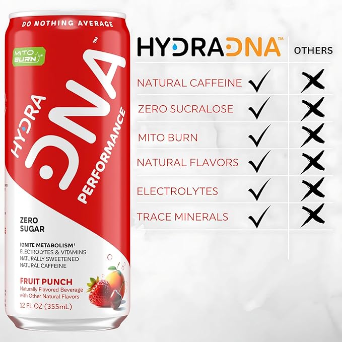 HYDRADNA- Clean Performance Drink, Zero Sugar | For Natural Fuel, Alertness, Boost, Stamina,120 mg Organic Caffeine, Natural Flavors, Zero Sucralose, Clean Ingredients (12 Pack) (12 Pack, Fruit Punch)-FlexoryFit